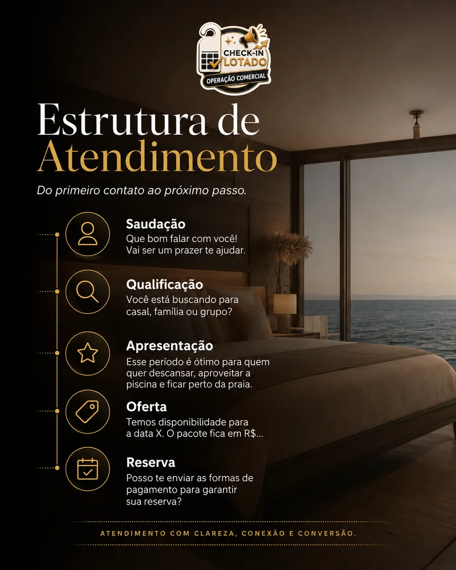 Estrutura de atendimento