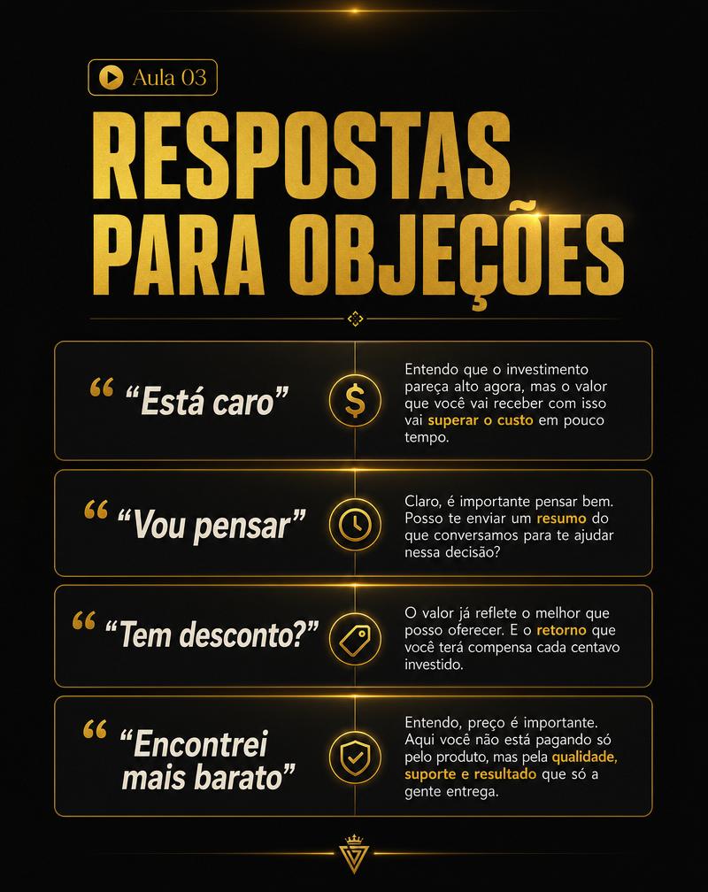 Prévia do Aula 03 — Tratar objeções do hóspede